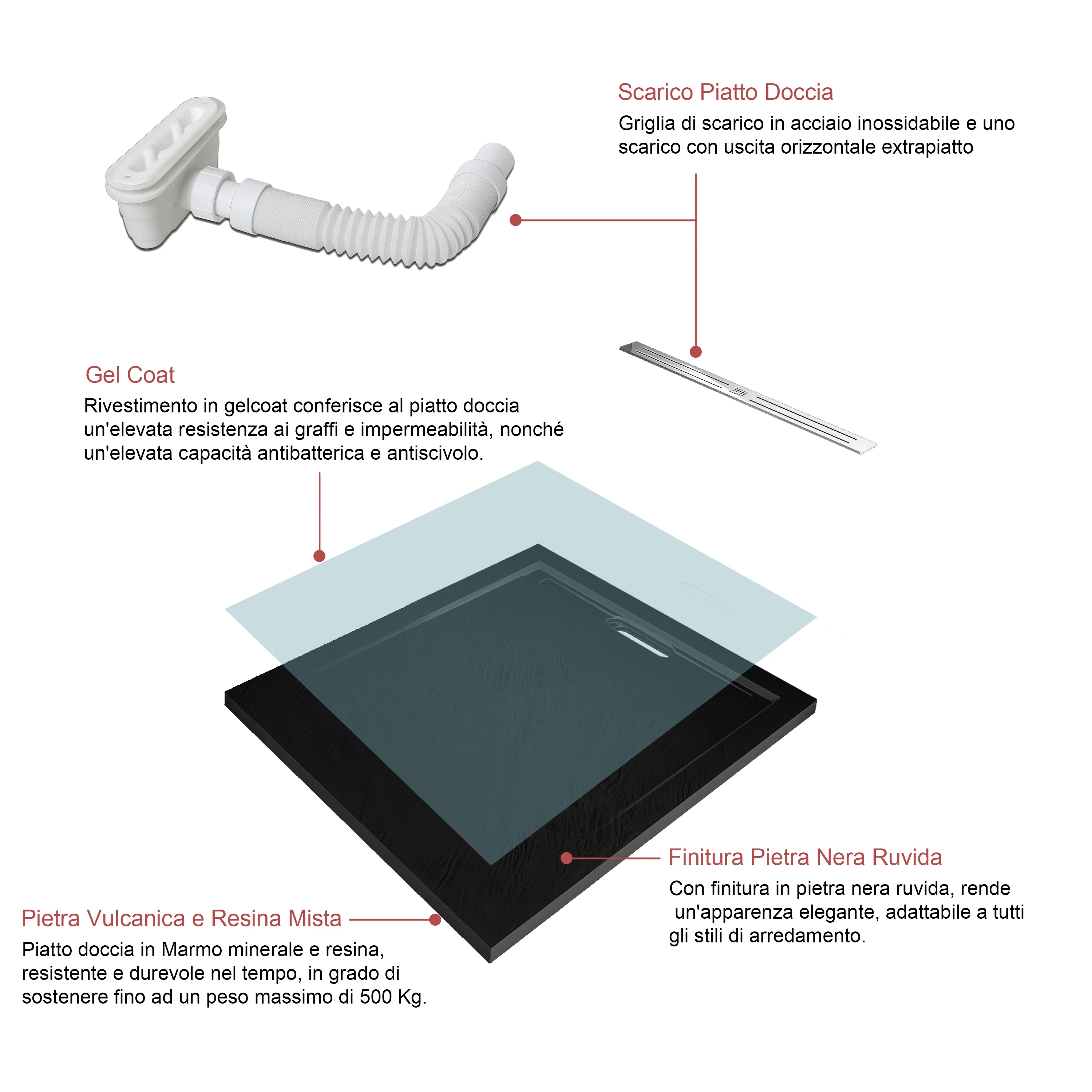 Aica Piatto Doccia Rettangolare/Quadrato In Pietra Vulcanica e Resina Mista Finitura Pietra Nera Ruvida Ultraslim Antiscivolo Antibatterico - Image 6