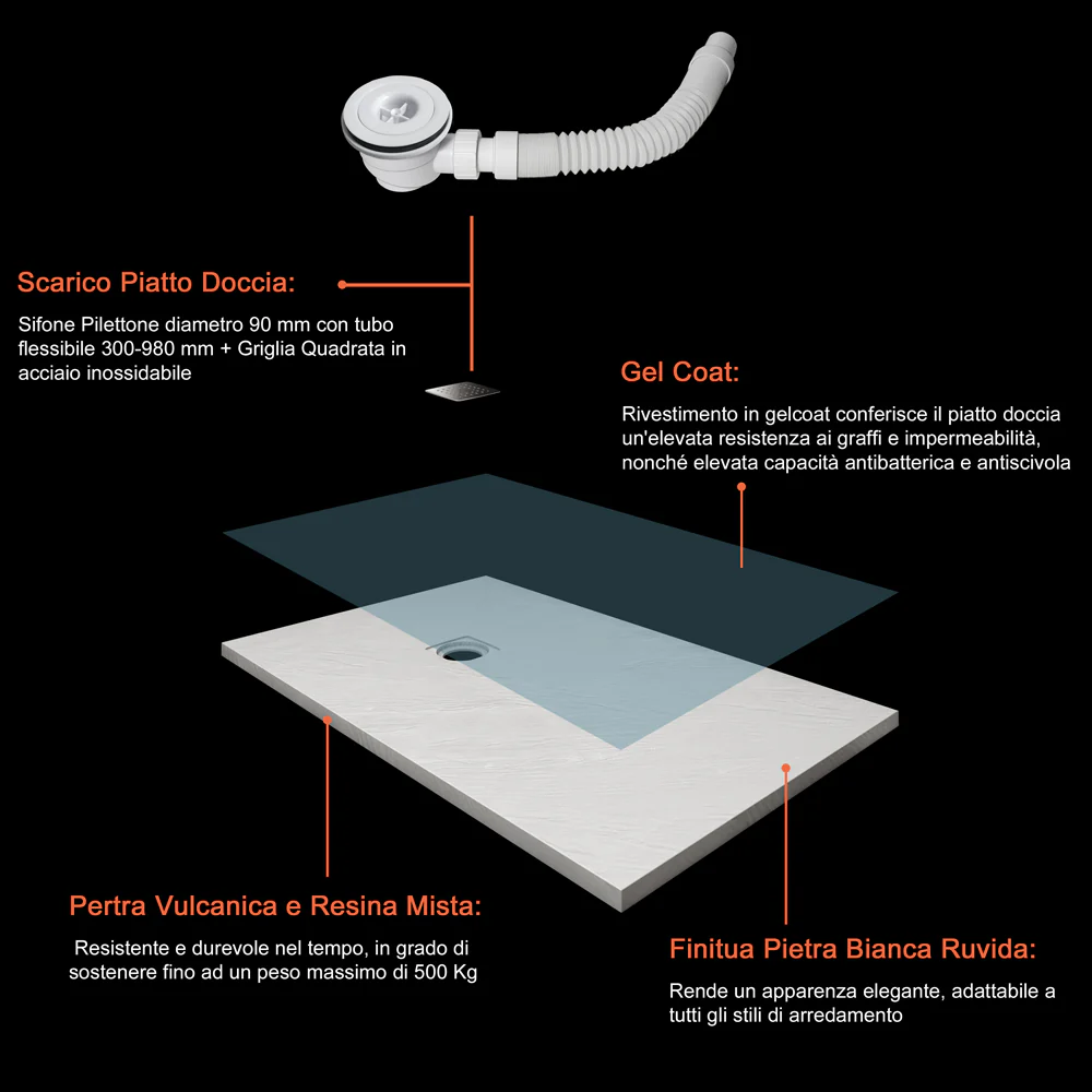 Aica Piatto Doccia Finitura Bianca Ruvida Rettangolare 80x160 cm Altezza 3 cm Ultraslim in Pietra Vulcanica e Resina inclusi Piletta e Tubo - Image 3