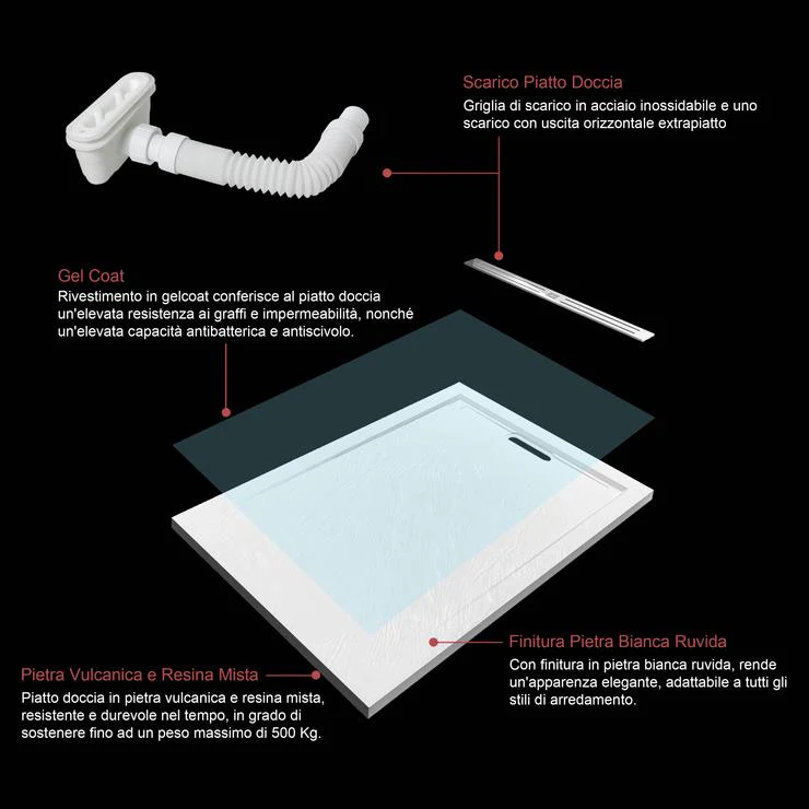 Aica Piatto Doccia Rettangolare In Pietra Vulcanica e Resina Mista Finitura Pietra Bianca Ruvida Ultraslim 3 cm Antiscivolo Antibatterico - Image 5