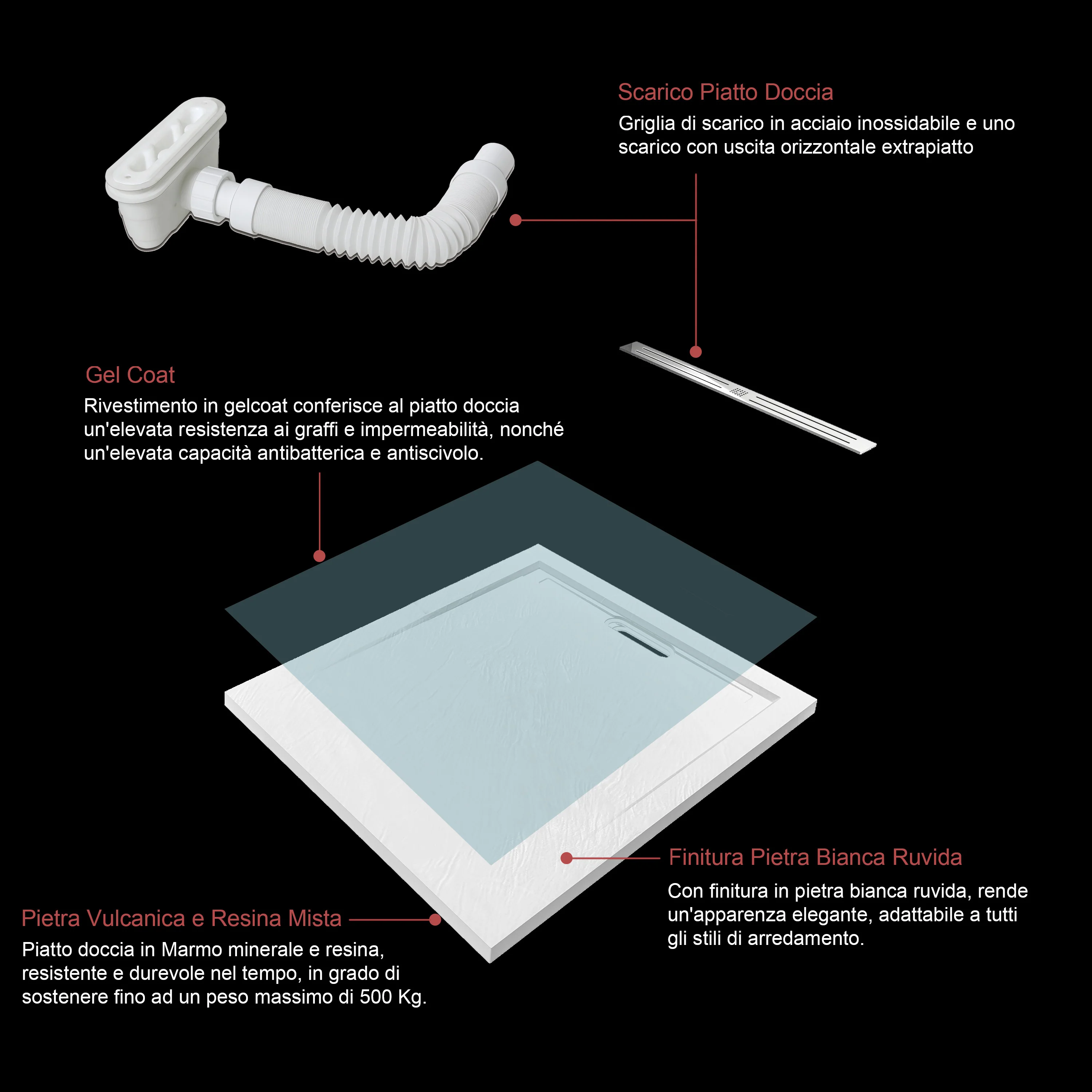 Aica Piatto Doccia Rettangolare In Pietra Vulcanica e Resina Mista Finitura Pietra Bianca Ruvida Ultraslim 3 cm Antiscivolo Antibatterico - Image 6