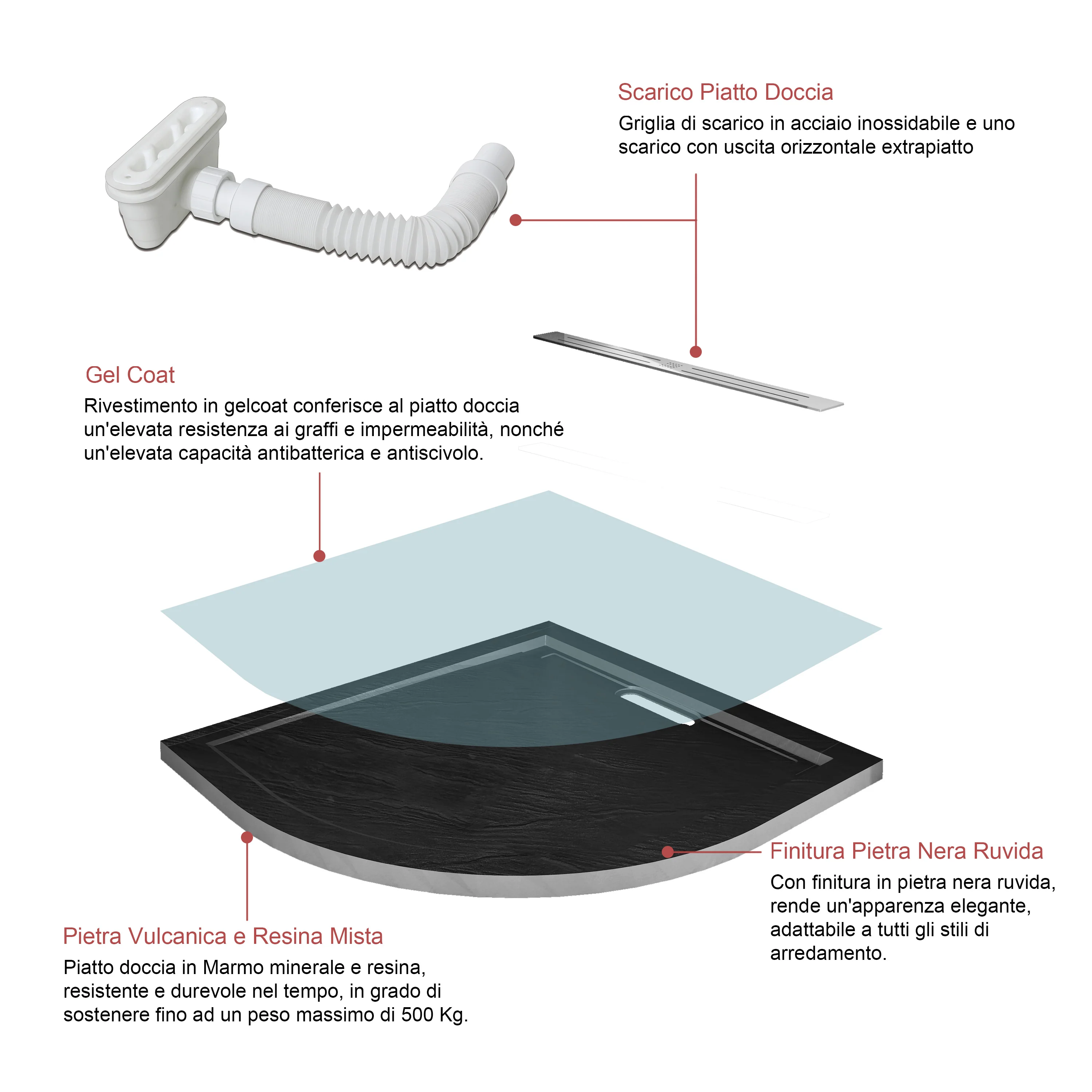 Aica Piatto Doccia Semicircolare in Pietra Vulcanica e Resina Mista Finitura Pietra Nera Ruvida Ultraslim 3 cm Antiscivolo - Image 4