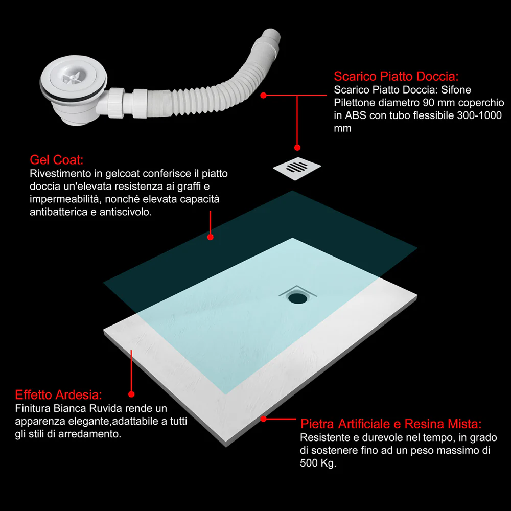 Piatto Doccia Bianco in Marmo Resina Mista Effetto Ardesia Ruvido Piletta e Tubo inclusi Spessore di 3cm Ultraslim - Image 5
