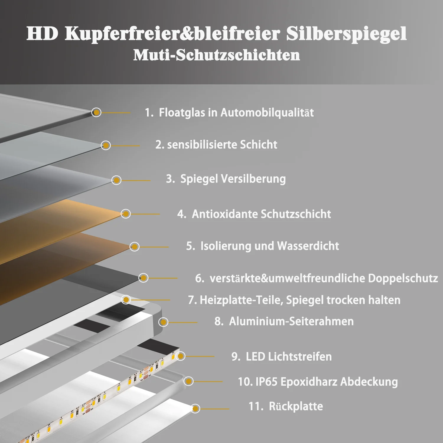 Aica Specchio Per Trucco Da Parete A Parete Con Specchio A Led Per Il Bagno A Parete A Led Nuovo Pulsante,Bianco Freddo,Anti-Appannamento - Image 4