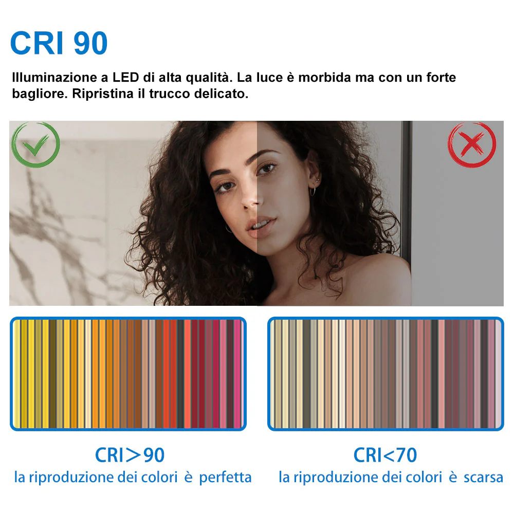 Aica Specchio Per Trucco Da Parete A Parete Con Specchio A Led Per Il Bagno A Parete A Led Nuovo Pulsante,Bianco Freddo,Anti-Appannamento - Image 5